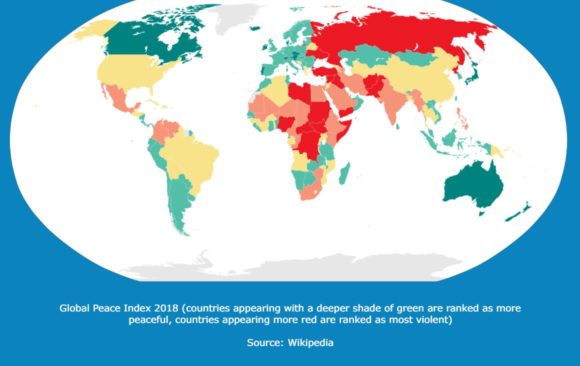 Peace and Climate Adaptation Capability