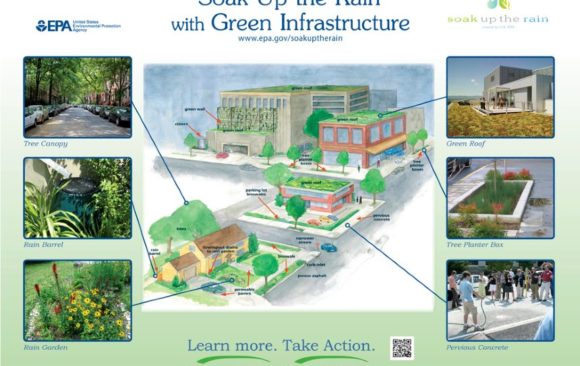 climate adaptation green infrastructure