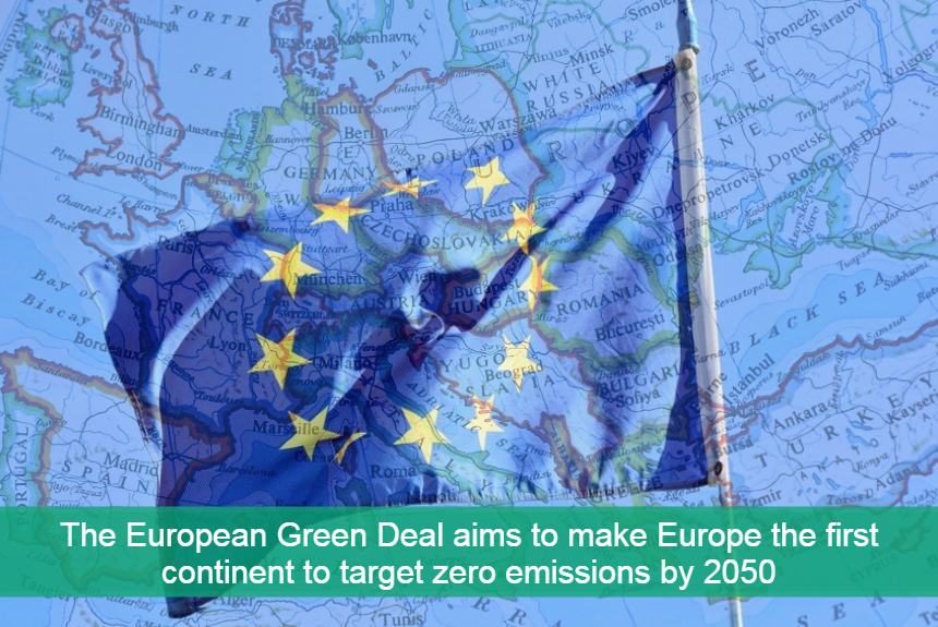 The European Green Deal - Climate Adaptation