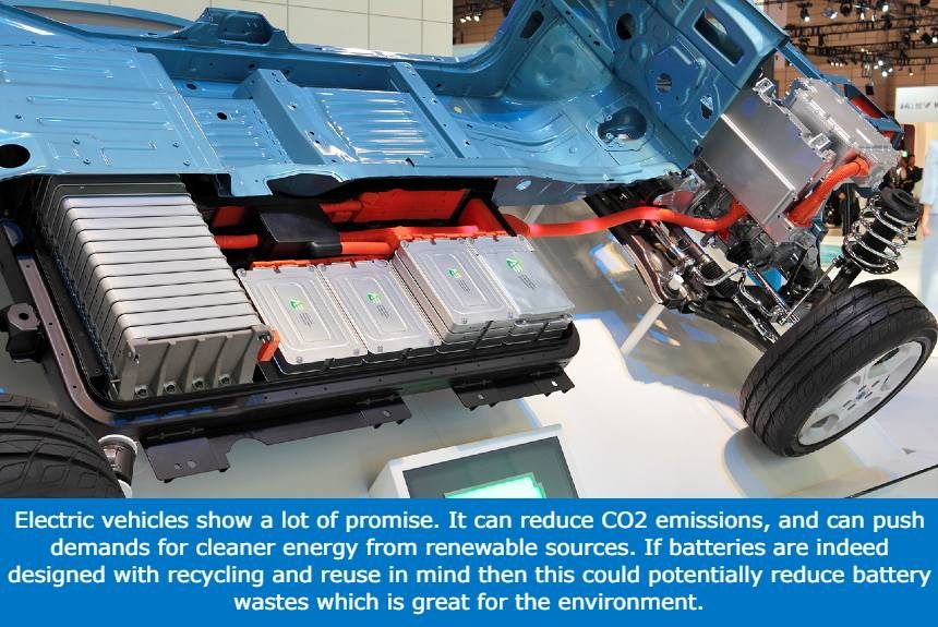 electric vehicle battery waste management