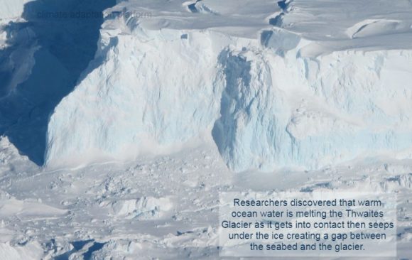 climate change glaciers melting