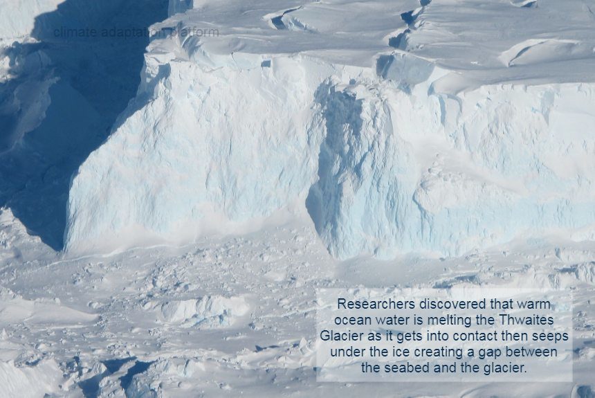 climate change glaciers melting