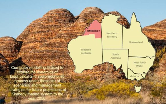 Creating Scientific Info for Environmental Decision-Making thru Modelling