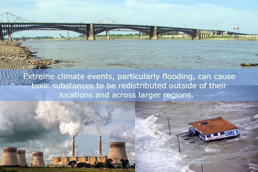Impacts of Climate Change on Toxicity Redistribution in US Urban Areas
