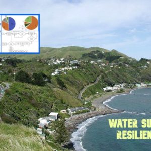 water supply resilience to disaster