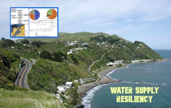 water supply resilience to disaster