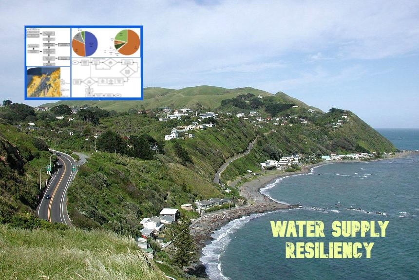 water supply resilience to disaster