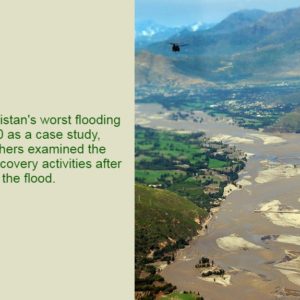 climate adaptation Sindh Pakistan