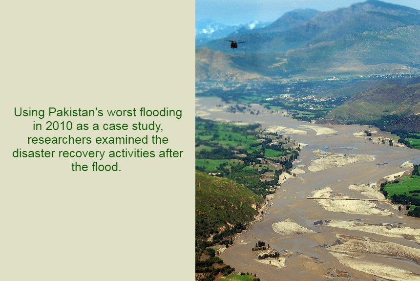 climate adaptation Sindh Pakistan