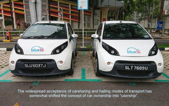 Carsharing Apps, Car Design and Emission Reduction