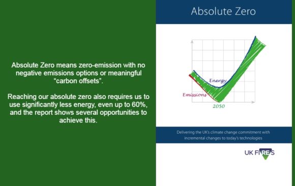 climate adaptation absolute zero