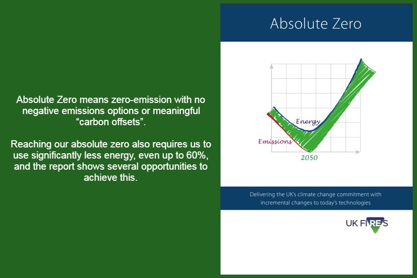 climate adaptation absolute zero