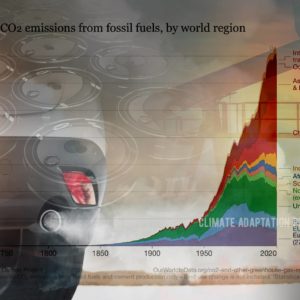 climate adaptation platform carbon emissions world inventory