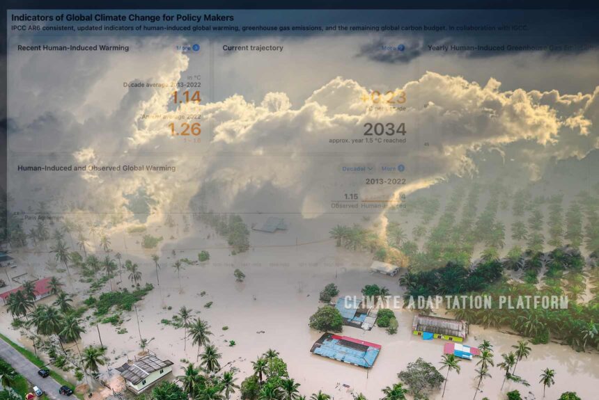 Climate adaptation IPCC scientists created annually updated Climate Change Indicators to provide accessible and user-friendly climate information for decision-makers