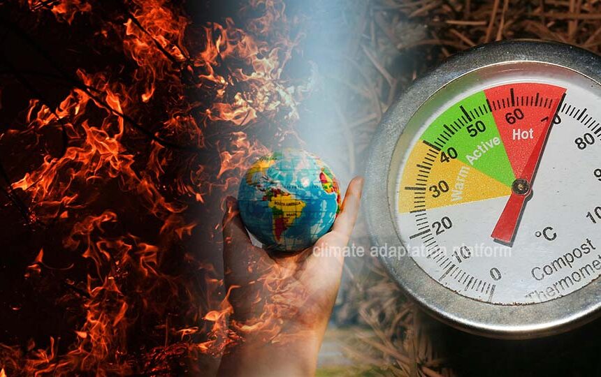 High Athmosperic Carbon Dioxide Levels and Climate Risks